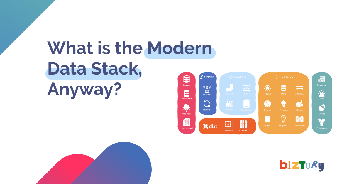 What Is The Modern Data Stack Anyway